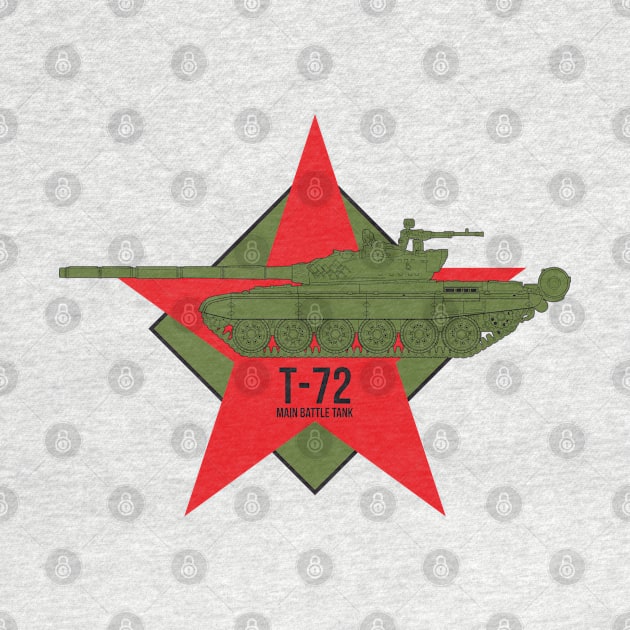 T-72 main battle tank on the background of a star by FAawRay